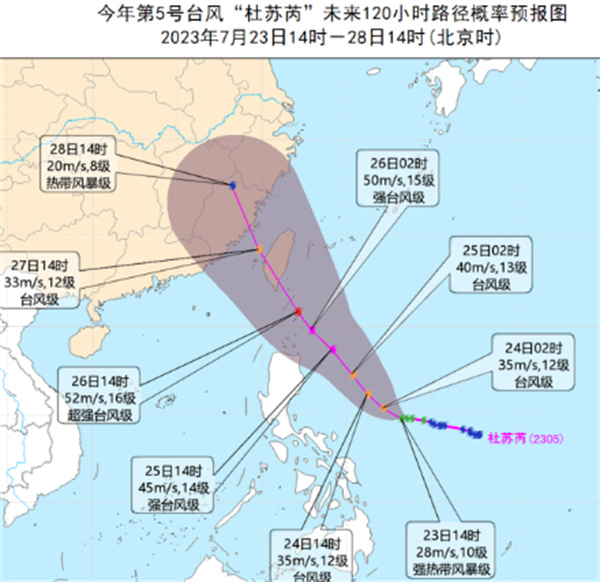 台风“杜苏芮”将来三天逐渐加强
